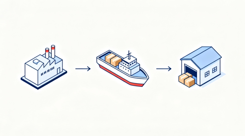 Illustrated logistics flow from consignor to carrier to consignee showing transport modes